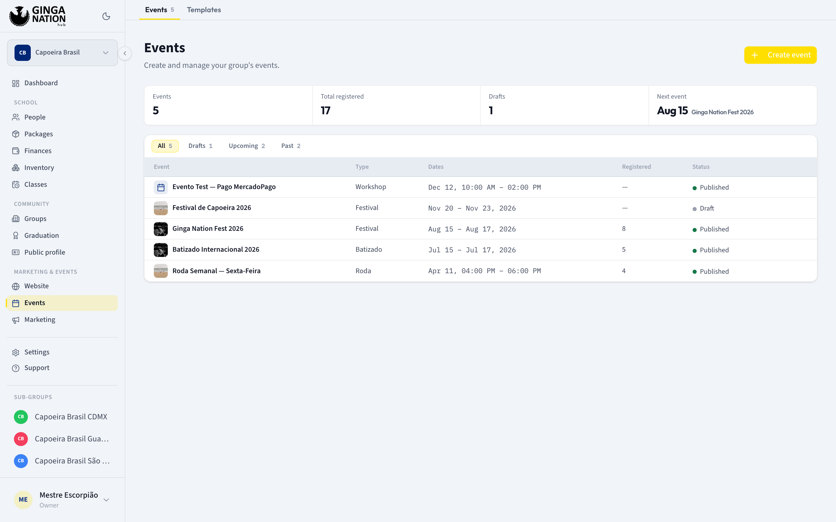 The Events list with the All, Drafts, Upcoming and Past filters and the Create event button