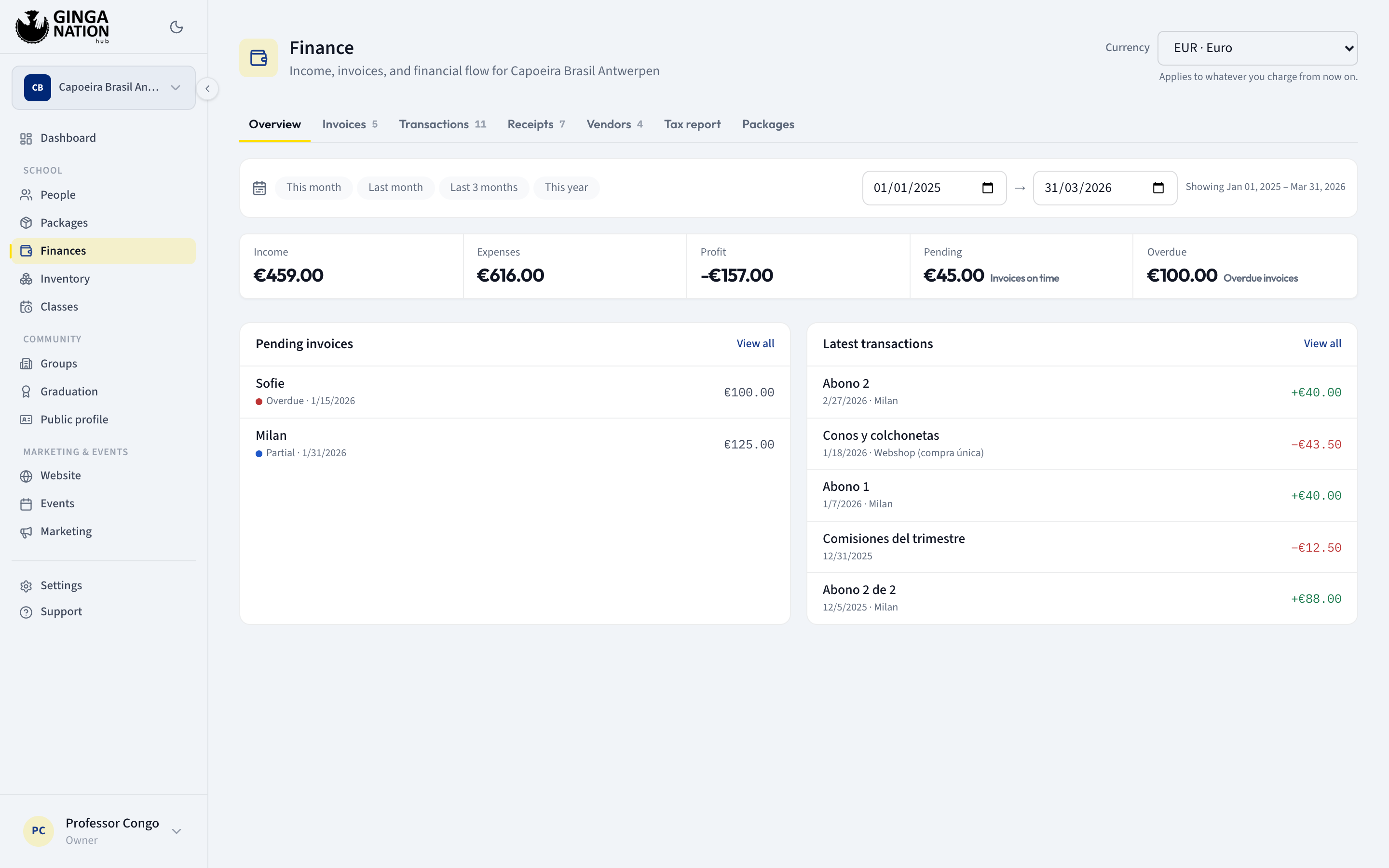 The Finances Overview tab with the KPI row above the Pending invoices and Latest transactions lists
